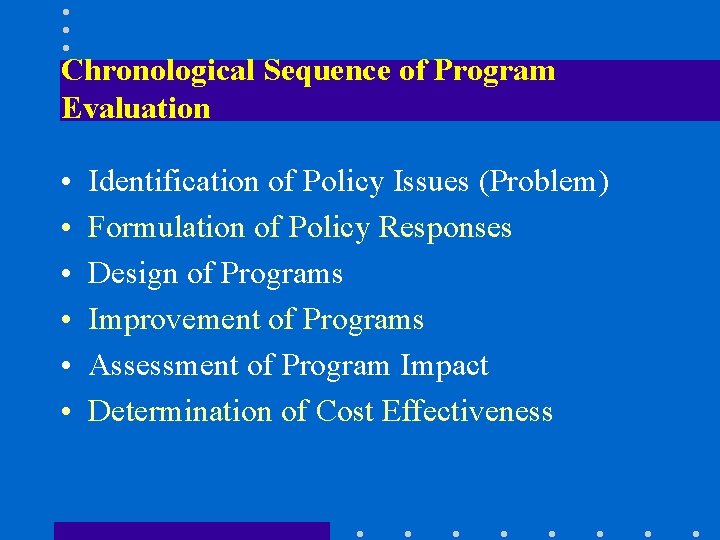 Chronological Sequence of Program Evaluation • • • Identification of Policy Issues (Problem) Formulation