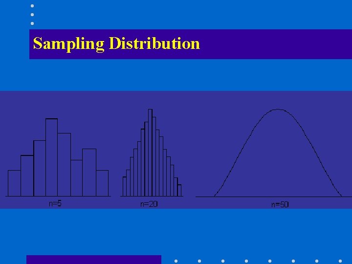 Sampling Distribution 