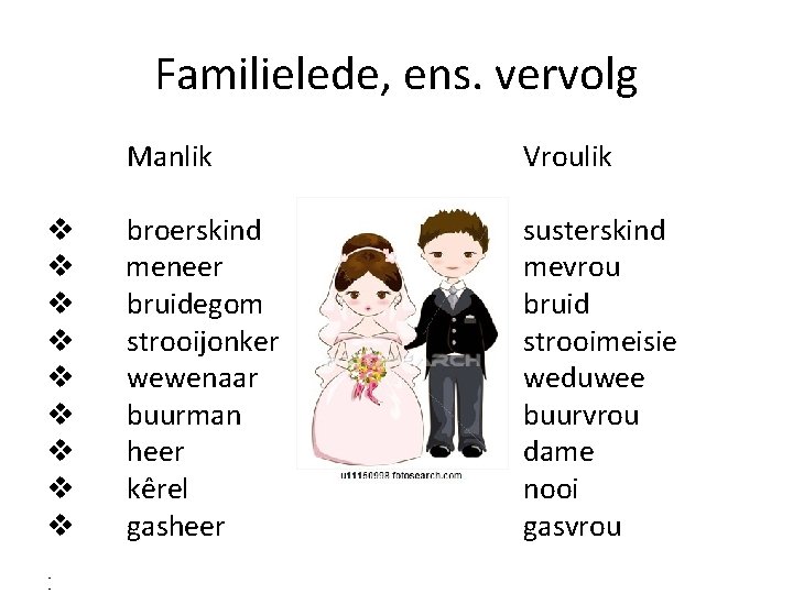 Familielede, ens. vervolg v v v v v • • Manlik Vroulik broerskind meneer