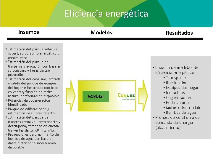 Eficiencia energética Insumos § Estimación del parque vehicular actual, su consumo energético y crecimiento