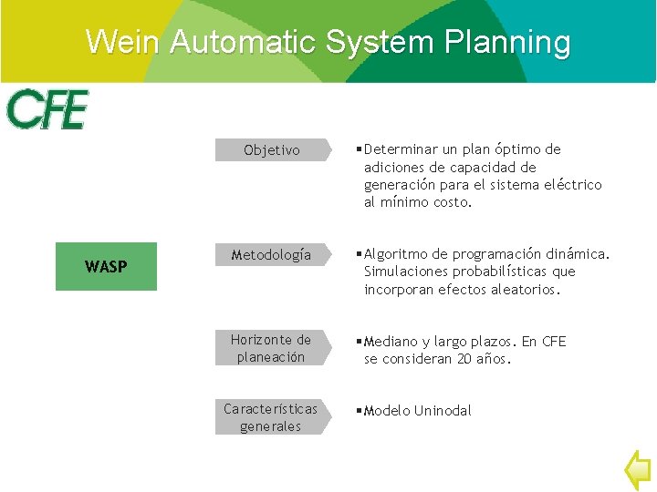 Wein Automatic System Planning WASP Objetivo § Determinar un plan óptimo de adiciones de