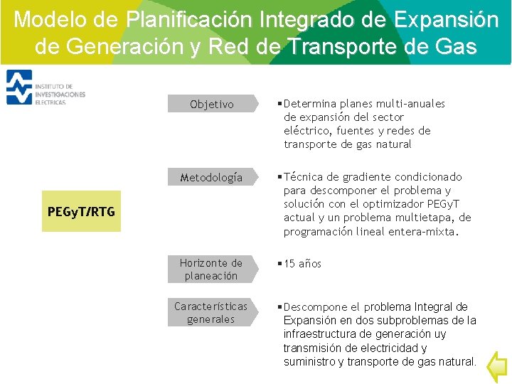 Modelo de Planificación Integrado de Expansión de Generación y Red de Transporte de Gas