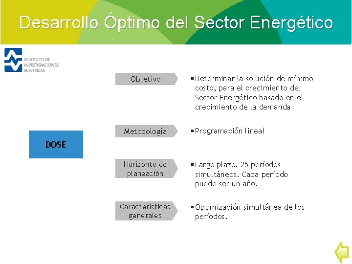 Desarrollo Óptimo del Sector Energético Objetivo § Determinar la solución de mínimo costo, para
