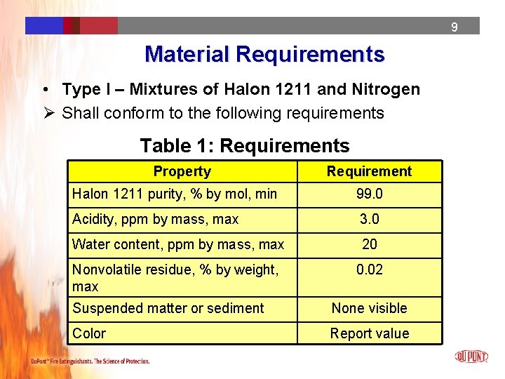 9 Material Requirements • Type I – Mixtures of Halon 1211 and Nitrogen Ø 9 Material Requirements • Type I – Mixtures of Halon 1211 and Nitrogen Ø