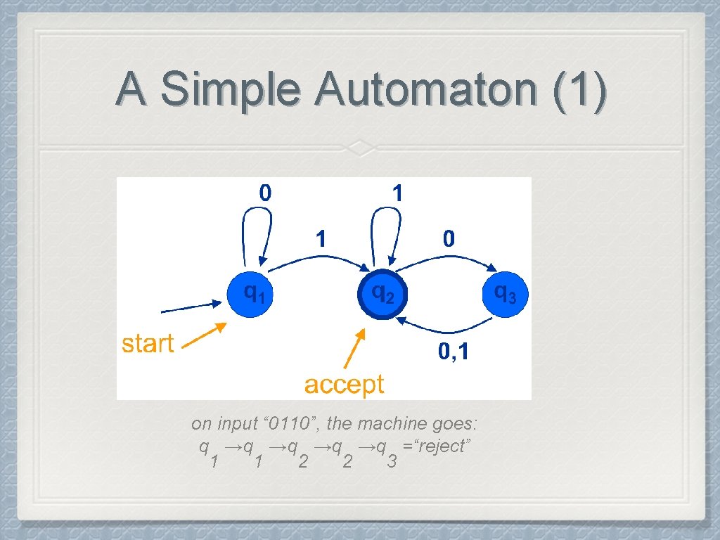 A Simple Automaton (1) on input “ 0110”, the machine goes: q →q →q