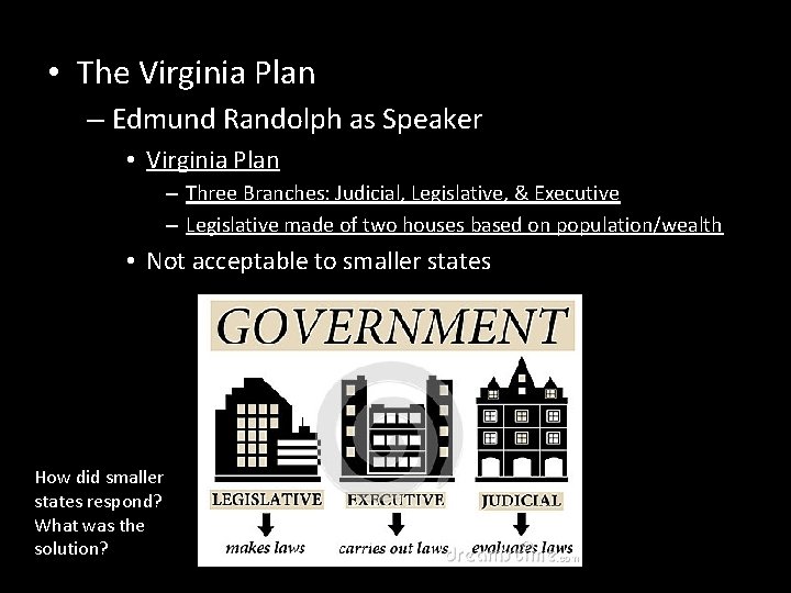  • The Virginia Plan – Edmund Randolph as Speaker • Virginia Plan –