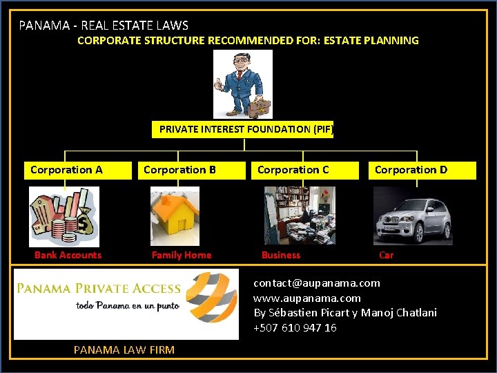 PANAMA - REAL ESTATE LAWS CORPORATE STRUCTURE RECOMMENDED FOR: ESTATE PLANNING PRIVATE INTEREST FOUNDATION