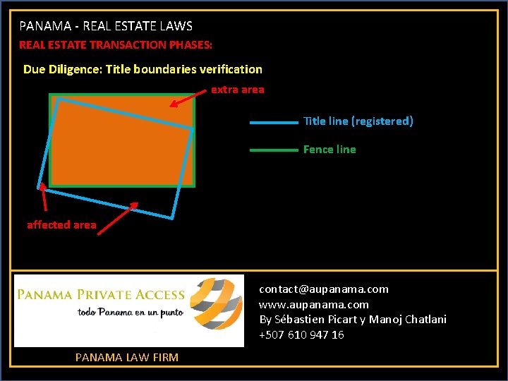 PANAMA - REAL ESTATE LAWS REAL ESTATE TRANSACTION PHASES: Due Diligence: Title boundaries verification