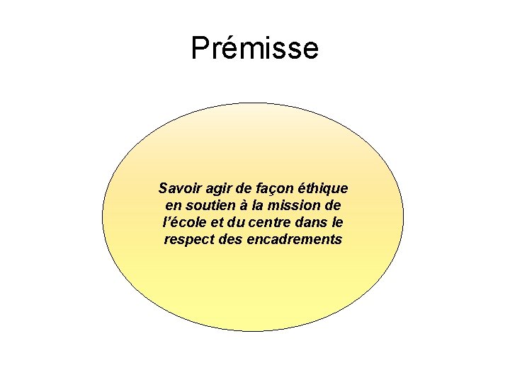 Prémisse Savoir agir de façon éthique en soutien à la mission de l’école et