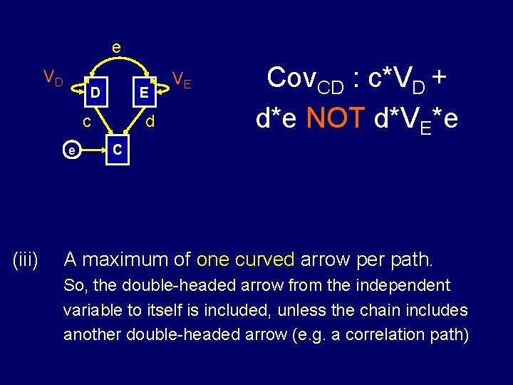 e VD D E c e (iii) d VE Cov. CD : c*VD +