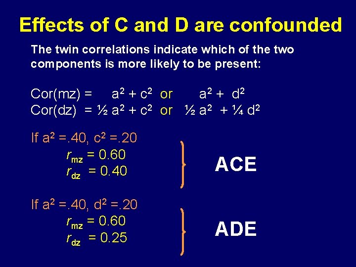 Effects of C and D are confounded The twin correlations indicate which of the