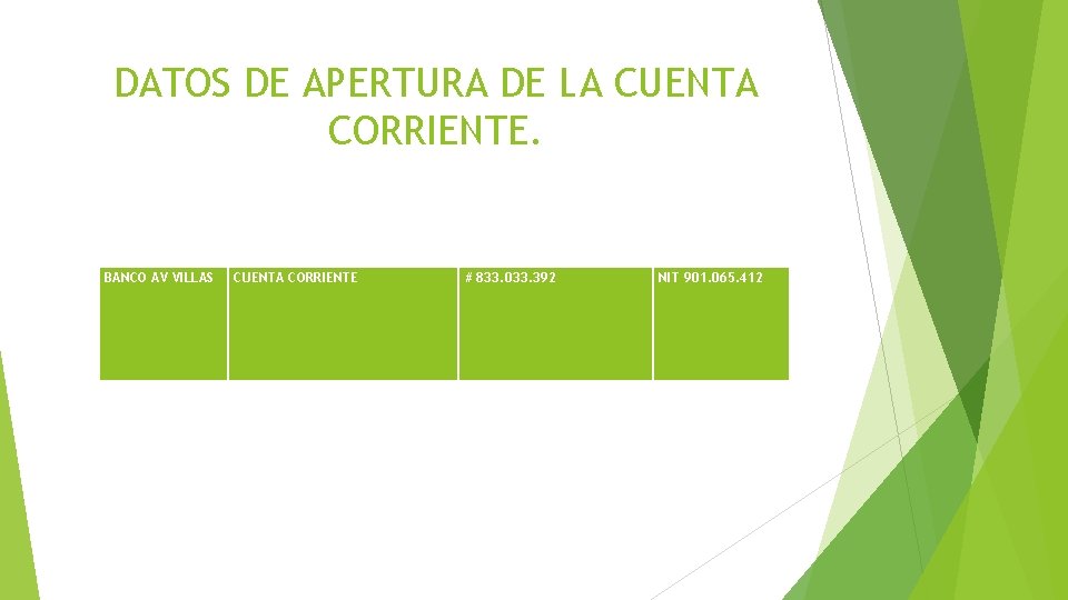 DATOS DE APERTURA DE LA CUENTA CORRIENTE. BANCO AV VILLAS CUENTA CORRIENTE # 833. DATOS DE APERTURA DE LA CUENTA CORRIENTE. BANCO AV VILLAS CUENTA CORRIENTE # 833.