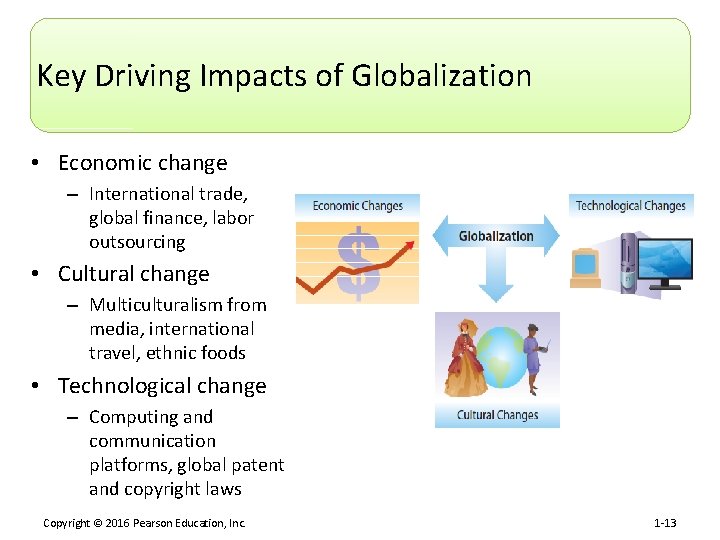 Key Driving Impacts of Globalization • Economic change – International trade, global finance, labor