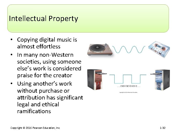 Intellectual Property • Copying digital music is almost effortless • In many non-Western societies,