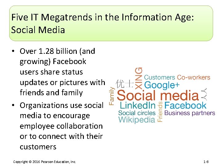 Five IT Megatrends in the Information Age: Social Media • Over 1. 28 billion