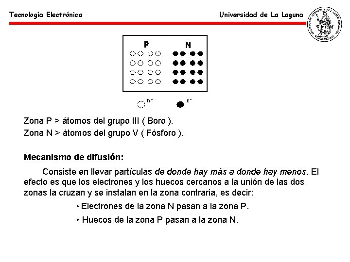 Tecnología Electrónica Universidad de La Laguna Zona P > átomos del grupo III (
