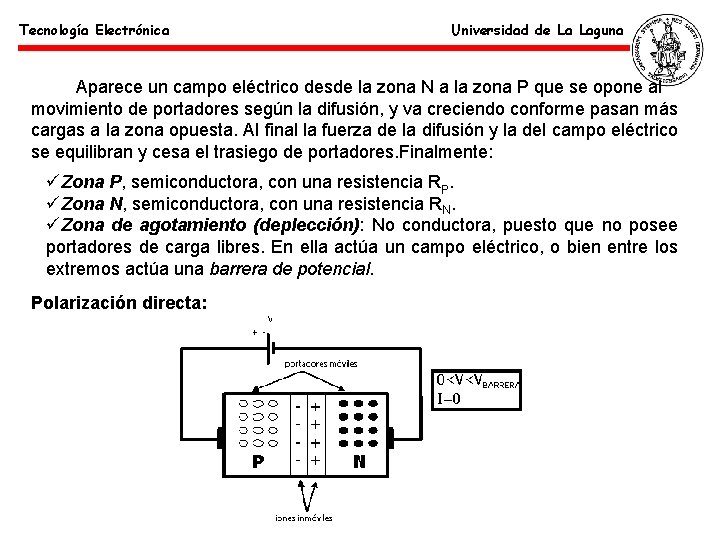 Tecnología Electrónica Universidad de La Laguna Aparece un campo eléctrico desde la zona N