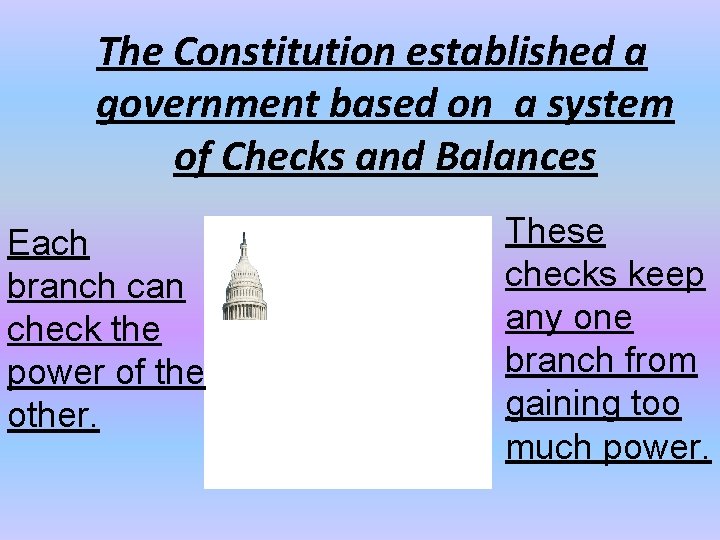 The Constitution established a government based on a system of Checks and Balances Each