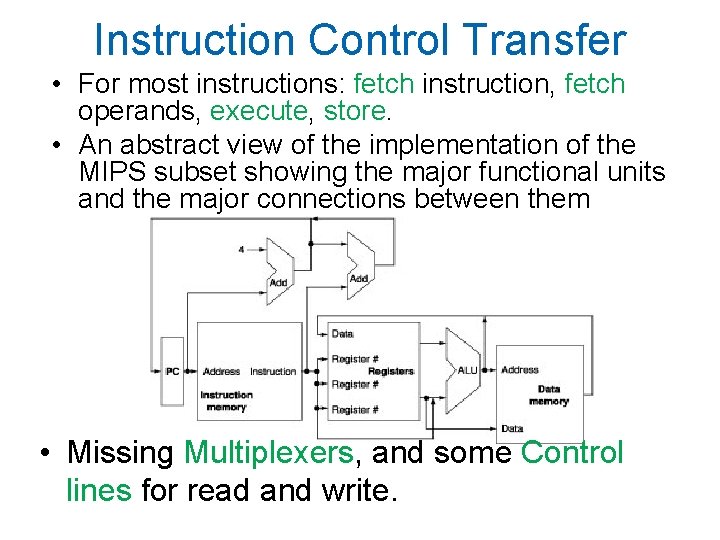 Instruction Control Transfer • For most instructions: fetch instruction, fetch operands, execute, store. •