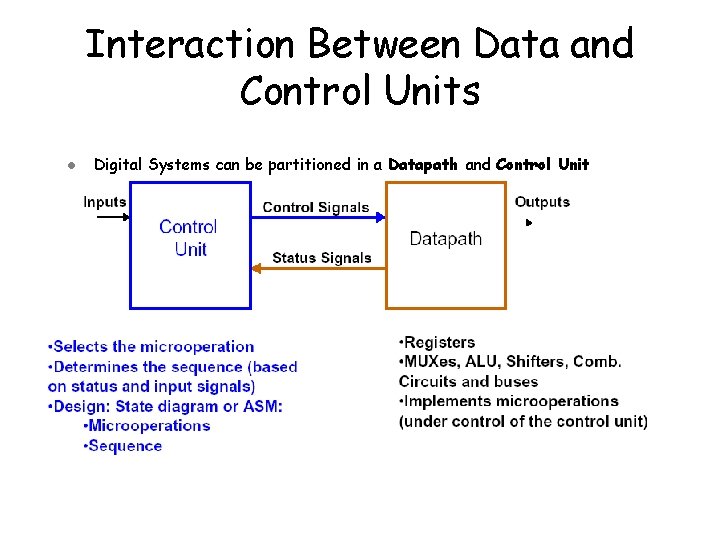 Interaction Between Data and Control Units l Digital Systems can be partitioned in a