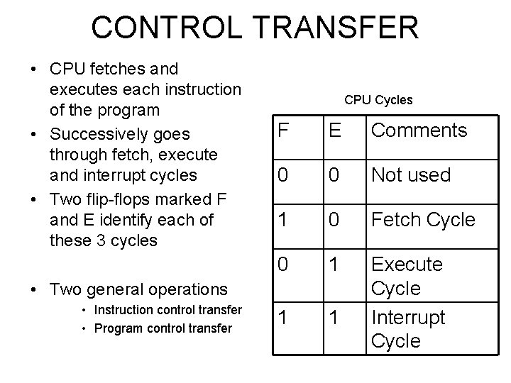 CONTROL TRANSFER • CPU fetches and executes each instruction of the program • Successively