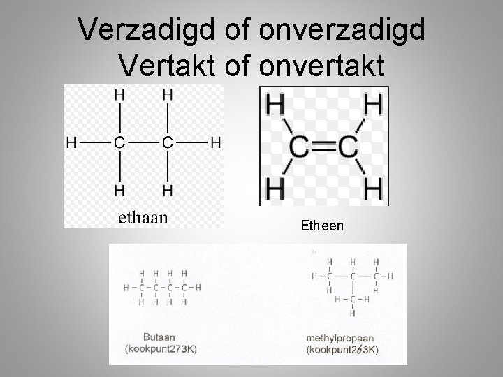 Scheikunde Chemie overal Kelly van Helden Planning Week