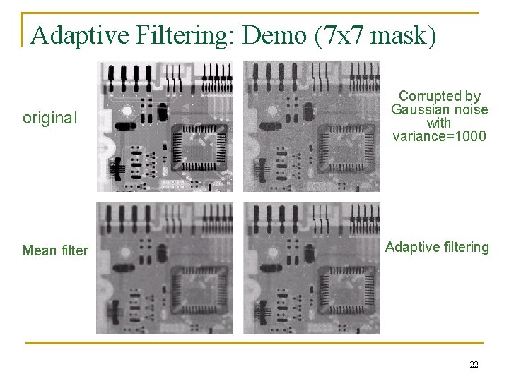 Adaptive Filtering: Demo (7 x 7 mask) original Mean filter Corrupted by Gaussian noise