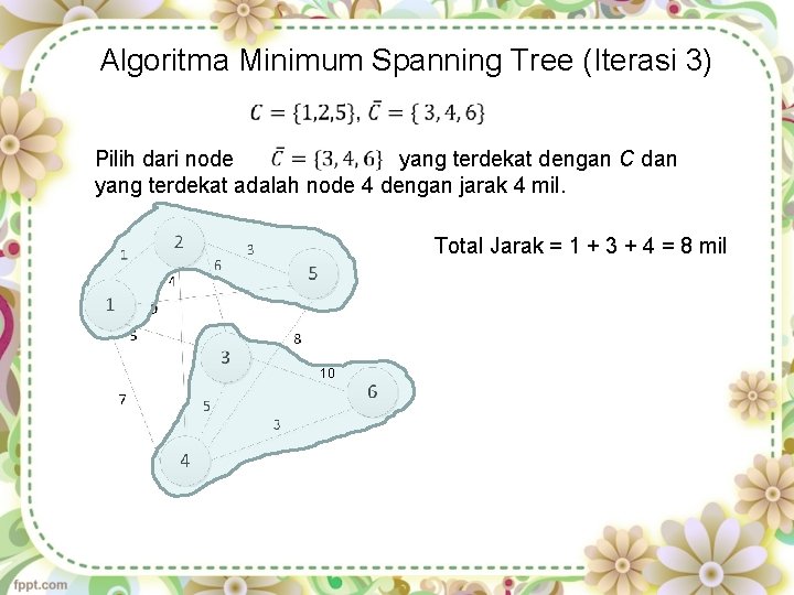 Algoritma Minimum Spanning Tree (Iterasi 3) Pilih dari node yang terdekat dengan C dan