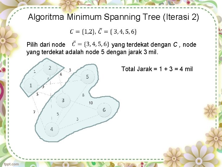 Algoritma Minimum Spanning Tree (Iterasi 2) Pilih dari node yang terdekat dengan C ,