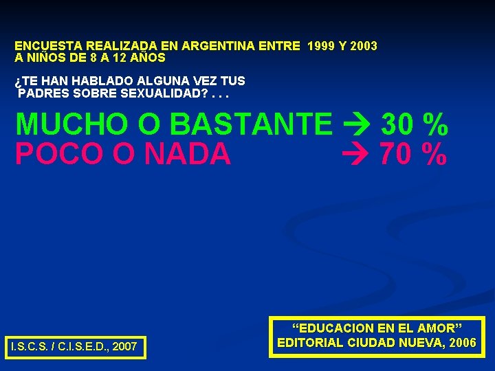 ENCUESTA REALIZADA EN ARGENTINA ENTRE 1999 Y 2003 A NIÑOS DE 8 A 12