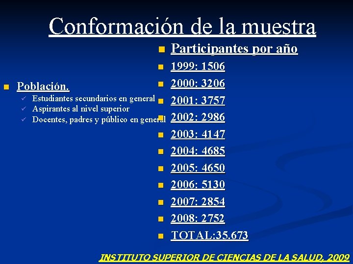  Conformación de la muestra n Población. ü ü ü n Participantes por año
