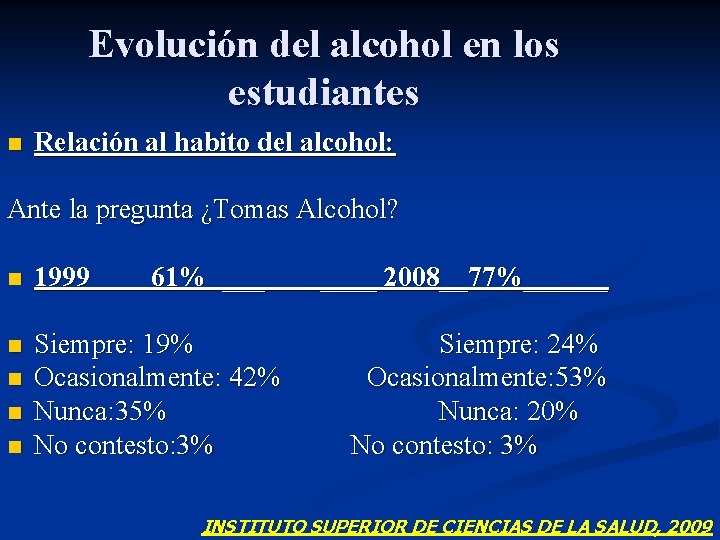 Evolución del alcohol en los estudiantes n Relación al habito del alcohol: Ante la