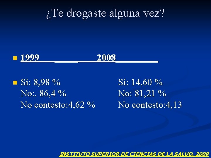 ¿Te drogaste alguna vez? n 1999 _____ 2008_____ n Si: 8, 98 % No: