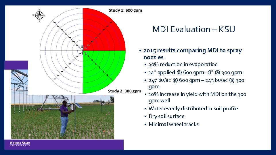MDI Evaluation – KSU • 2015 results comparing MDI to spray nozzles • •