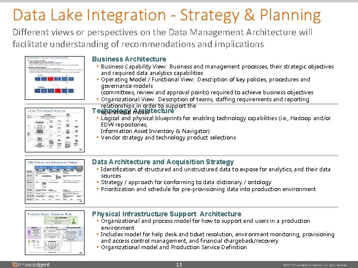 Data Lake Integration - Strategy & Planning Different views or perspectives on the Data Data Lake Integration - Strategy & Planning Different views or perspectives on the Data