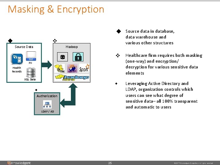 Masking & Encryption u Source data in database, u data warehouse and various other Masking & Encryption u Source data in database, u data warehouse and various other