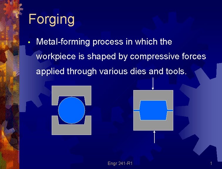 Forging • Metal-forming process in which the workpiece is shaped by compressive forces applied Forging • Metal-forming process in which the workpiece is shaped by compressive forces applied
