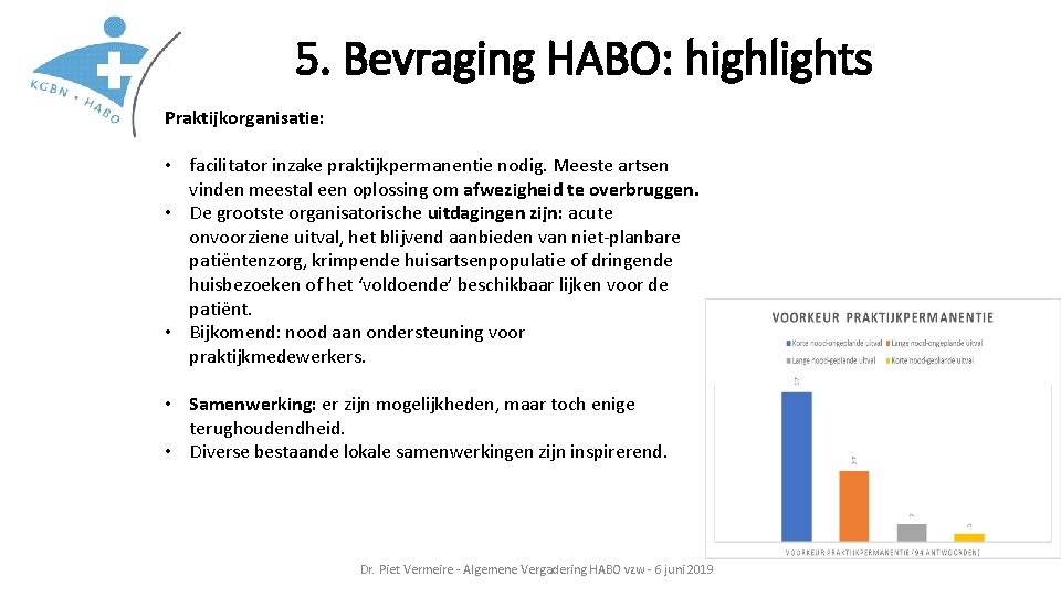 5. Bevraging HABO: highlights Praktijkorganisatie: • facilitator inzake praktijkpermanentie nodig. Meeste artsen vinden meestal