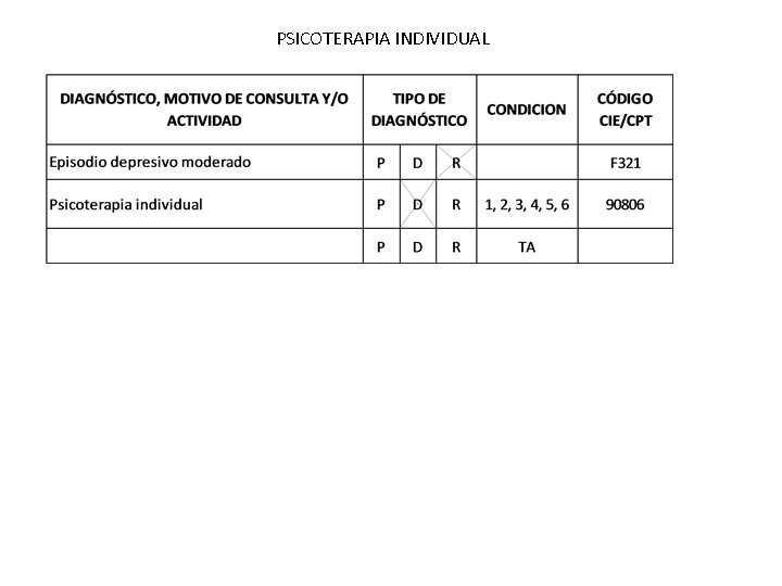 PSICOTERAPIA INDIVIDUAL PSICOTERAPIA INDIVIDUAL