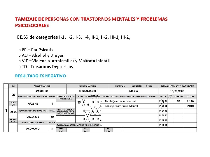 TAMIZAJE DE PERSONAS CON TRASTORNOS MENTALES Y PROBLEMAS PSICOSOCIALES EE. SS de categorias I-1, TAMIZAJE DE PERSONAS CON TRASTORNOS MENTALES Y PROBLEMAS PSICOSOCIALES EE. SS de categorias I-1,