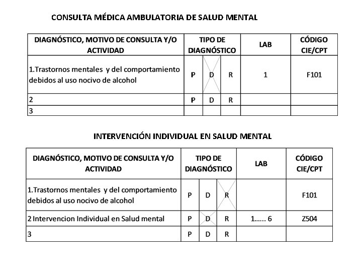 CONSULTA MÉDICA AMBULATORIA DE SALUD MENTAL INTERVENCIÓN INDIVIDUAL EN SALUD MENTAL CONSULTA MÉDICA AMBULATORIA DE SALUD MENTAL INTERVENCIÓN INDIVIDUAL EN SALUD MENTAL
