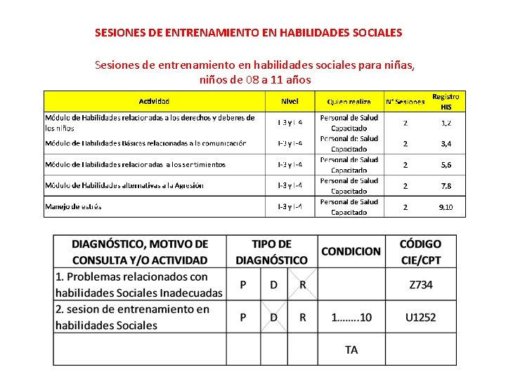 SESIONES DE ENTRENAMIENTO EN HABILIDADES SOCIALES Sesiones de entrenamiento en habilidades sociales para niñas, SESIONES DE ENTRENAMIENTO EN HABILIDADES SOCIALES Sesiones de entrenamiento en habilidades sociales para niñas,