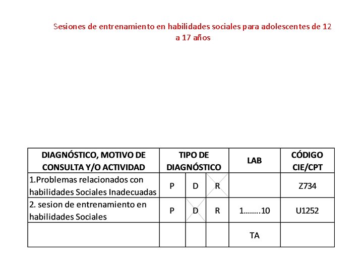 Sesiones de entrenamiento en habilidades sociales para adolescentes de 12 a 17 años Sesiones de entrenamiento en habilidades sociales para adolescentes de 12 a 17 años