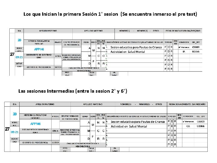 Los que Inician la primera Sesión 1° sesion (Se encuentra inmerso el pre test) Los que Inician la primera Sesión 1° sesion (Se encuentra inmerso el pre test)