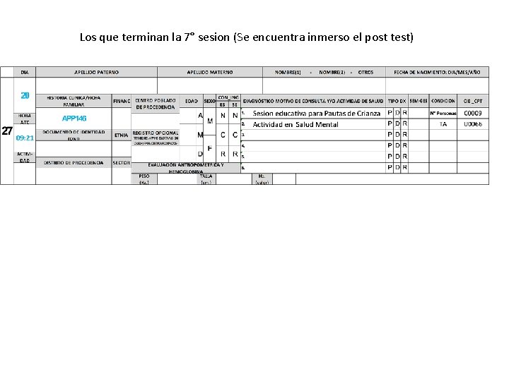 Los que terminan la 7° sesion (Se encuentra inmerso el post test) Los que terminan la 7° sesion (Se encuentra inmerso el post test)