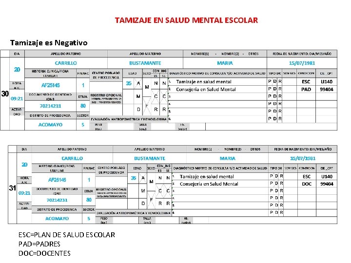 TAMIZAJE EN SALUD MENTAL ESCOLAR Tamizaje es Negativo ESC=PLAN DE SALUD ESCOLAR PAD=PADRES DOC=DOCENTES TAMIZAJE EN SALUD MENTAL ESCOLAR Tamizaje es Negativo ESC=PLAN DE SALUD ESCOLAR PAD=PADRES DOC=DOCENTES