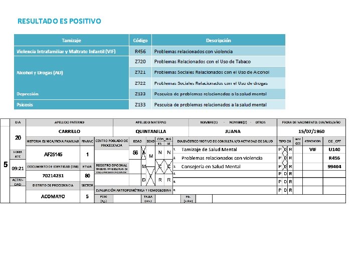 RESULTADO ES POSITIVO RESULTADO ES POSITIVO