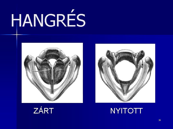 HANGRÉS ZÁRT NYITOTT 16 