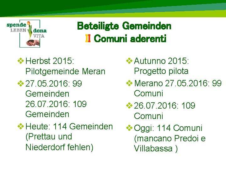 Beteiligte Gemeinden II Comuni aderenti v Herbst 2015: Pilotgemeinde Meran v 27. 05. 2016: