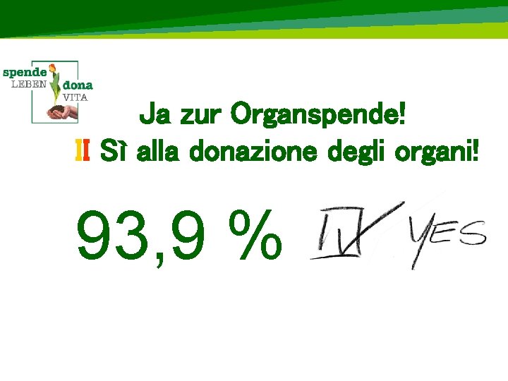 Ja zur Organspende! II Sì alla donazione degli organi! 93, 9 % 
